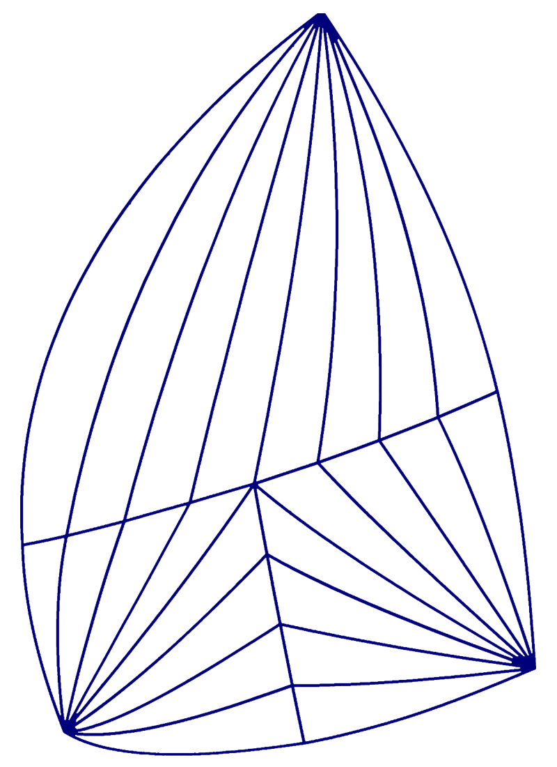 Outline of sail